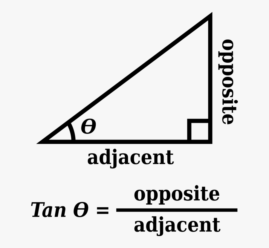 Triangle,area,text - Trigonometry Clipart, Transparent Clipart