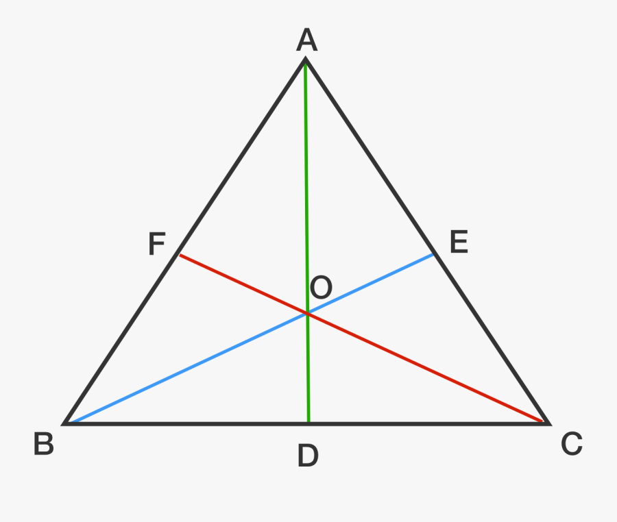 Clip Art Overlapping Triangles - Circumcenter Of Equilateral Triangle, Transparent Clipart
