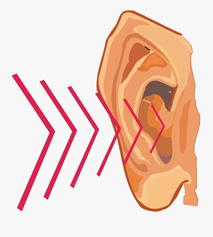 Ear Sound Waves Clipart - Ear Listening Hear Clipart, Transparent Clipart