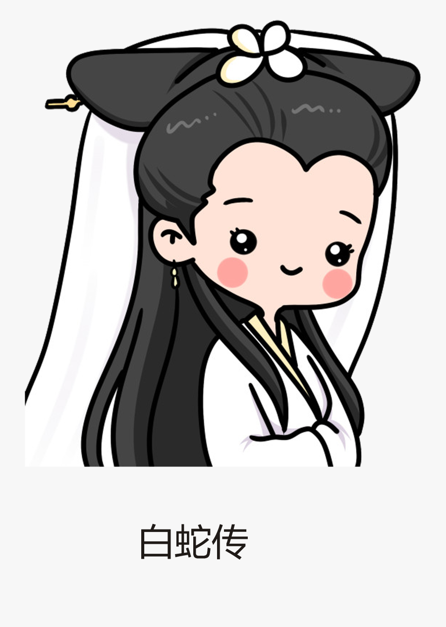 Clip Art Free Download Ear Transparent Avatar - Cartoon, Transparent Clipart