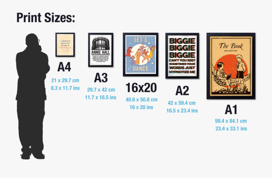 Bestplayever Print Sizes - Print Sizes In Cm, Transparent Clipart