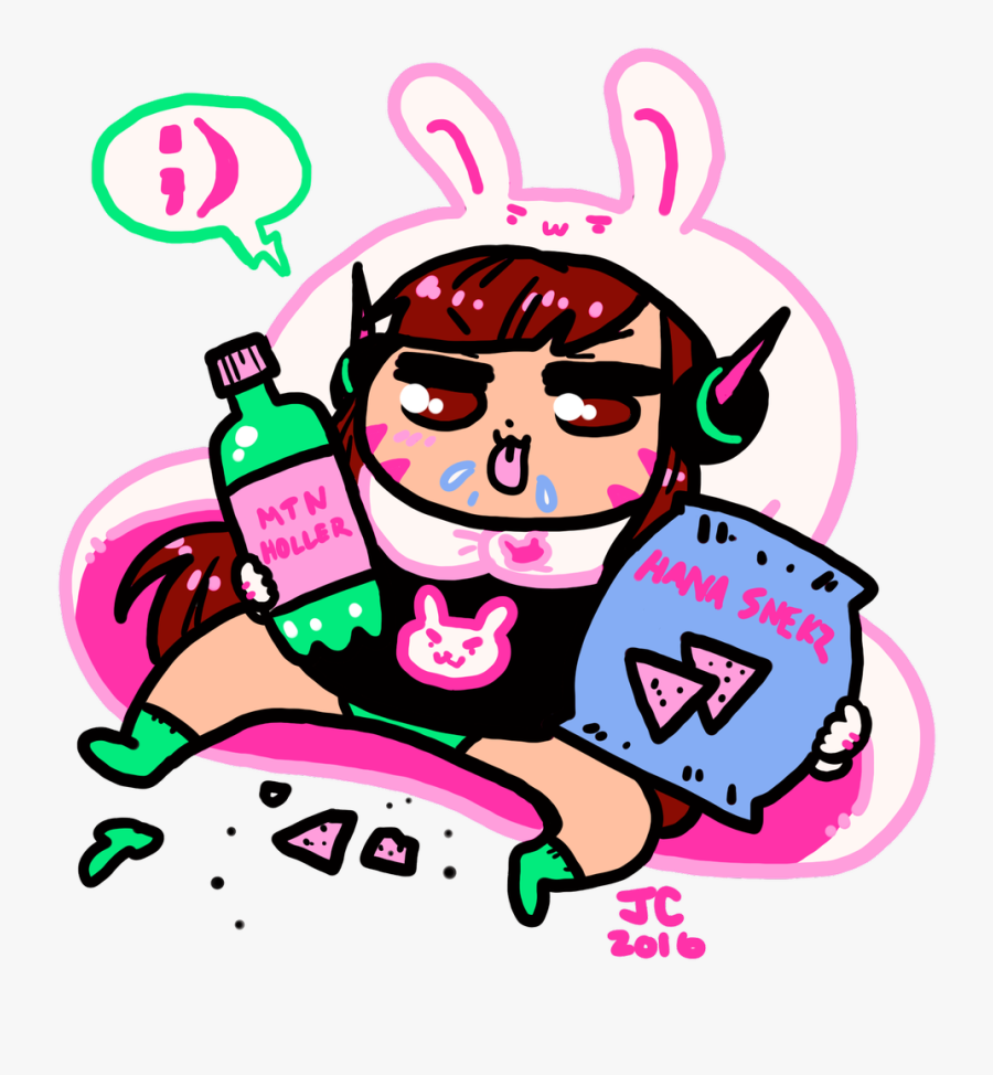 Transparent Mtn Dew Png, Transparent Clipart