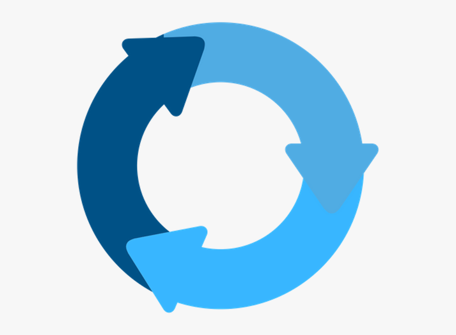 The First Reason Is Habit, Transparent Clipart