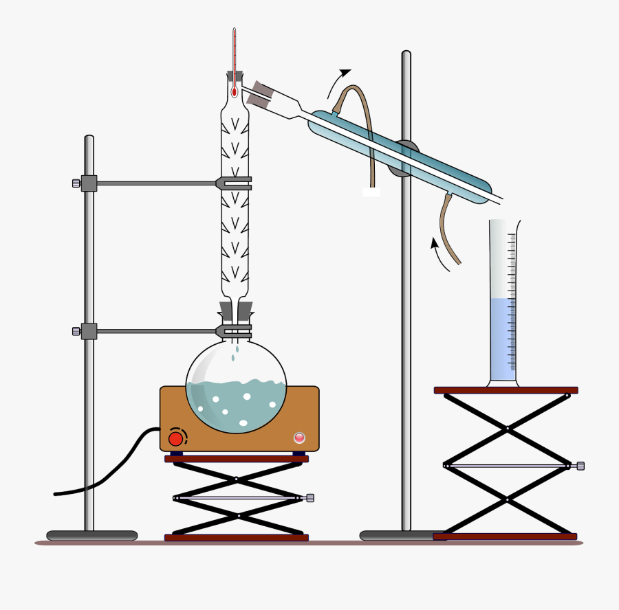 Fractional Distillation - Different Methods Of Purification Of Water, Transparent Clipart