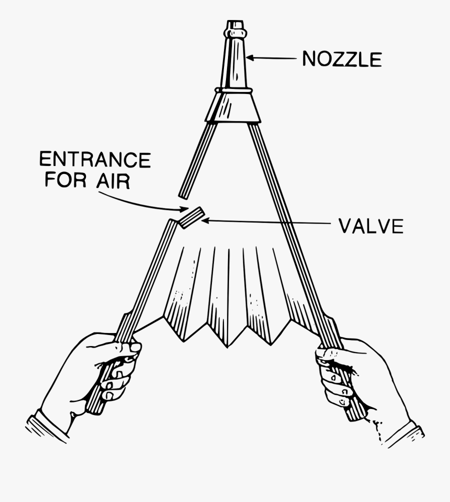 Pump Air Bellows Free Picture - Fireplace Bellows, Transparent Clipart