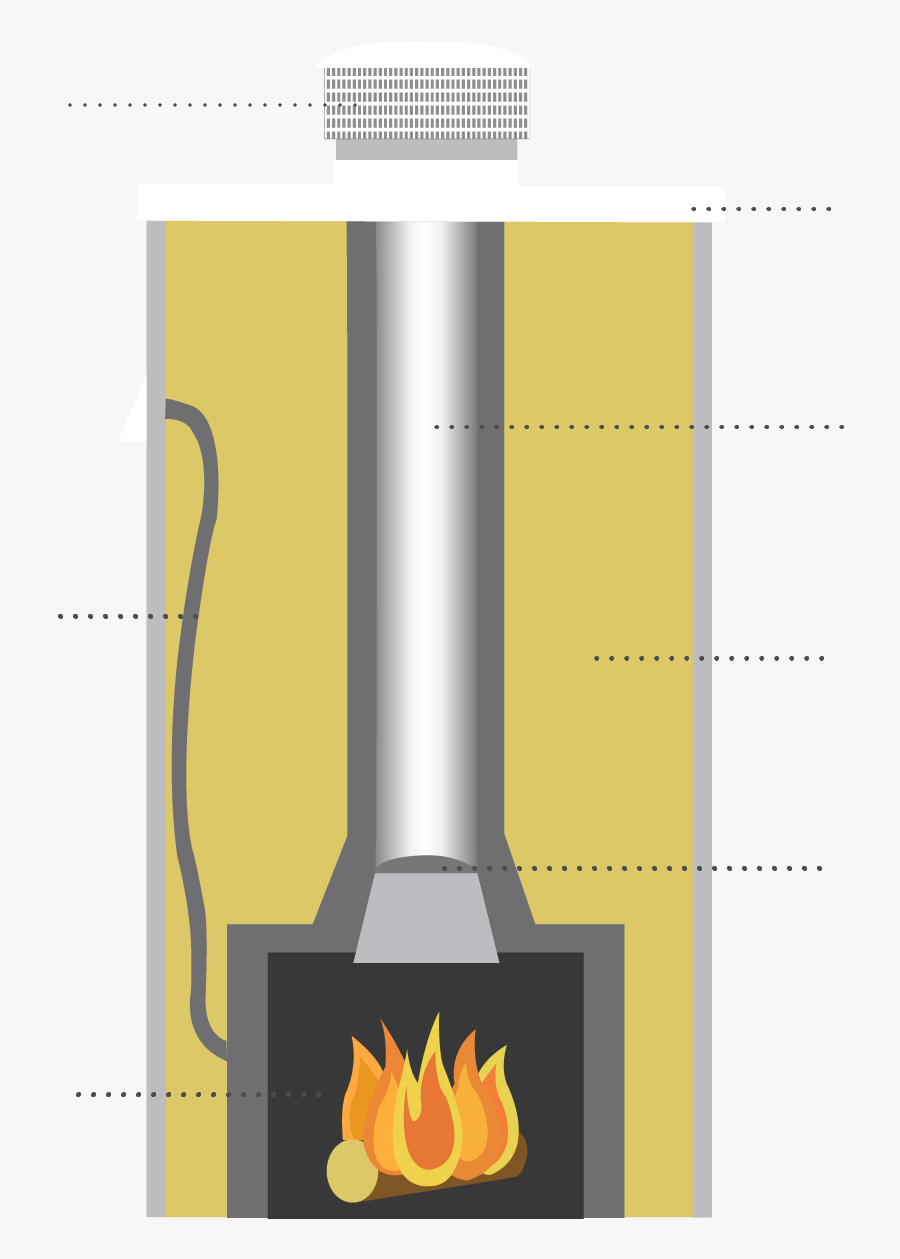 Transparent Brick Fireplace Clipart - Wood-burning Stove, Transparent Clipart