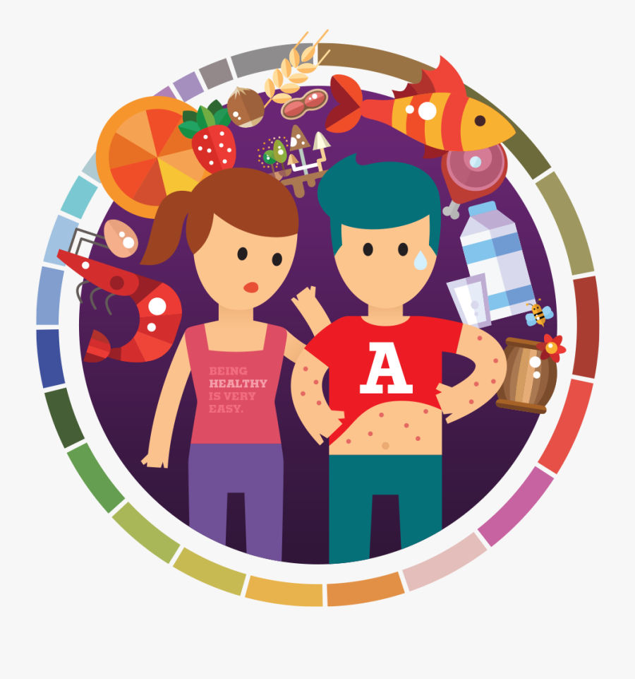 Igg Food Sensitivity Screening, Transparent Clipart