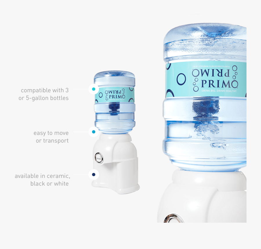 Compatible With 3 Or 5-gallon Bottles - Mineral Water, Transparent Clipart