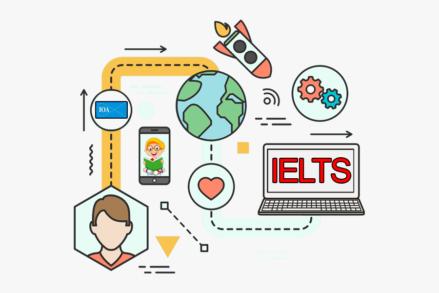 Ielts Coaching Ioa Global - Ielts Clipart, Transparent Clipart