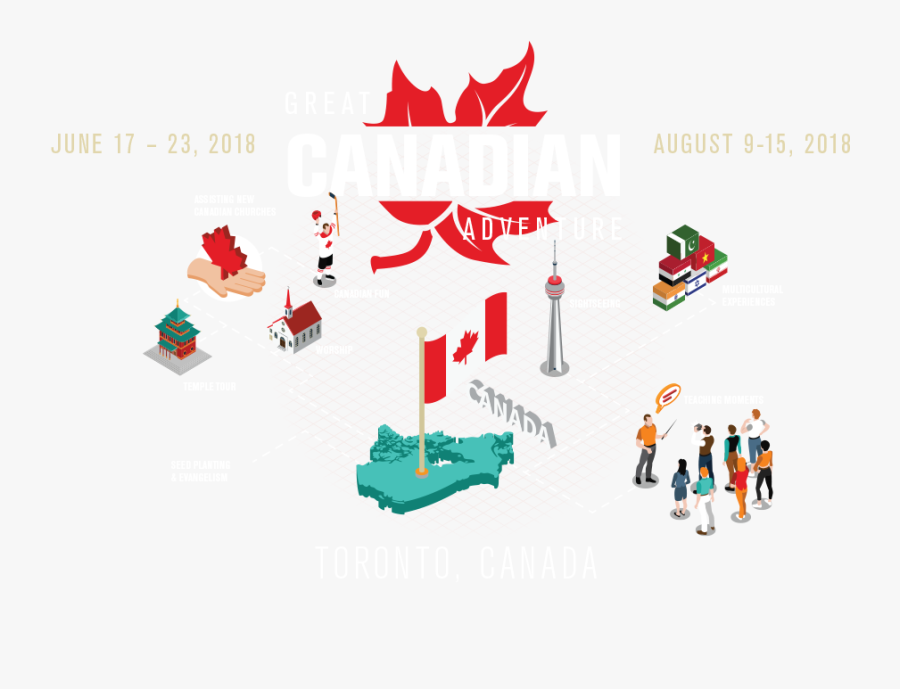 Mosque Clipart Sikh Temple - Graphic Design, Transparent Clipart