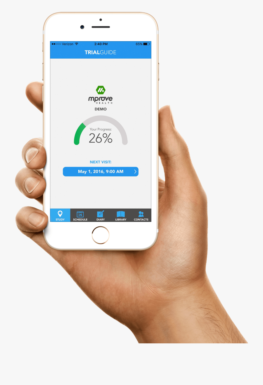 Transparent Mobile Phone Clipart - Nueva App Para Aparcar, Transparent Clipart