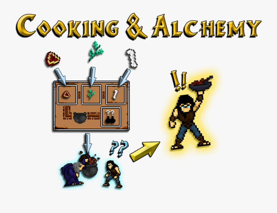 01 Cooking And Alchemy, Transparent Clipart