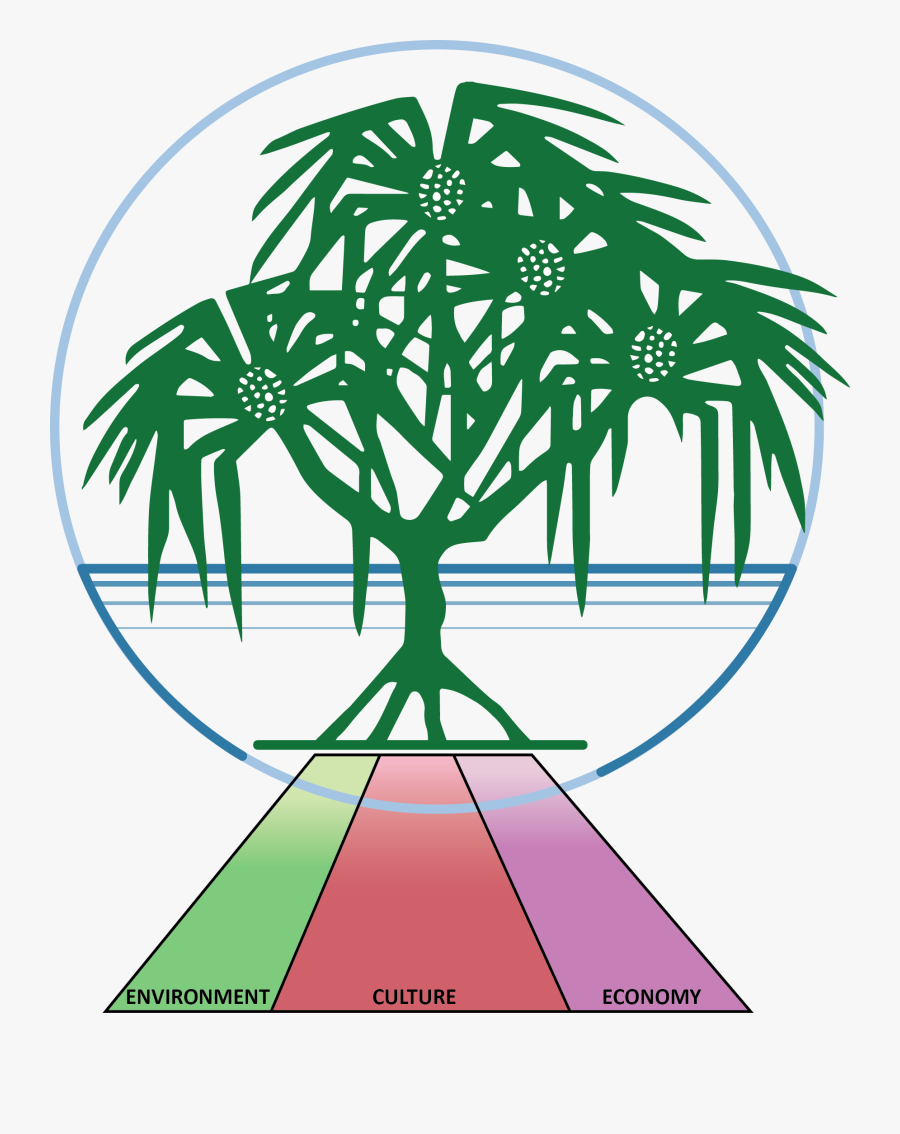 Punahou Winged O, Transparent Clipart