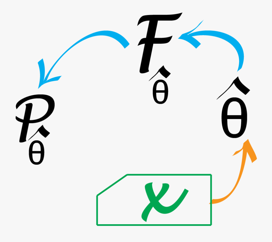 Pearl Institute Of Management And Information Technology, Transparent Clipart