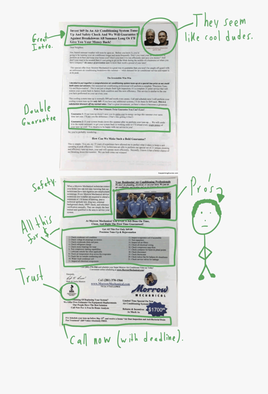 Air Conditioning Mail Letter - Morrow Mechanical, Transparent Clipart