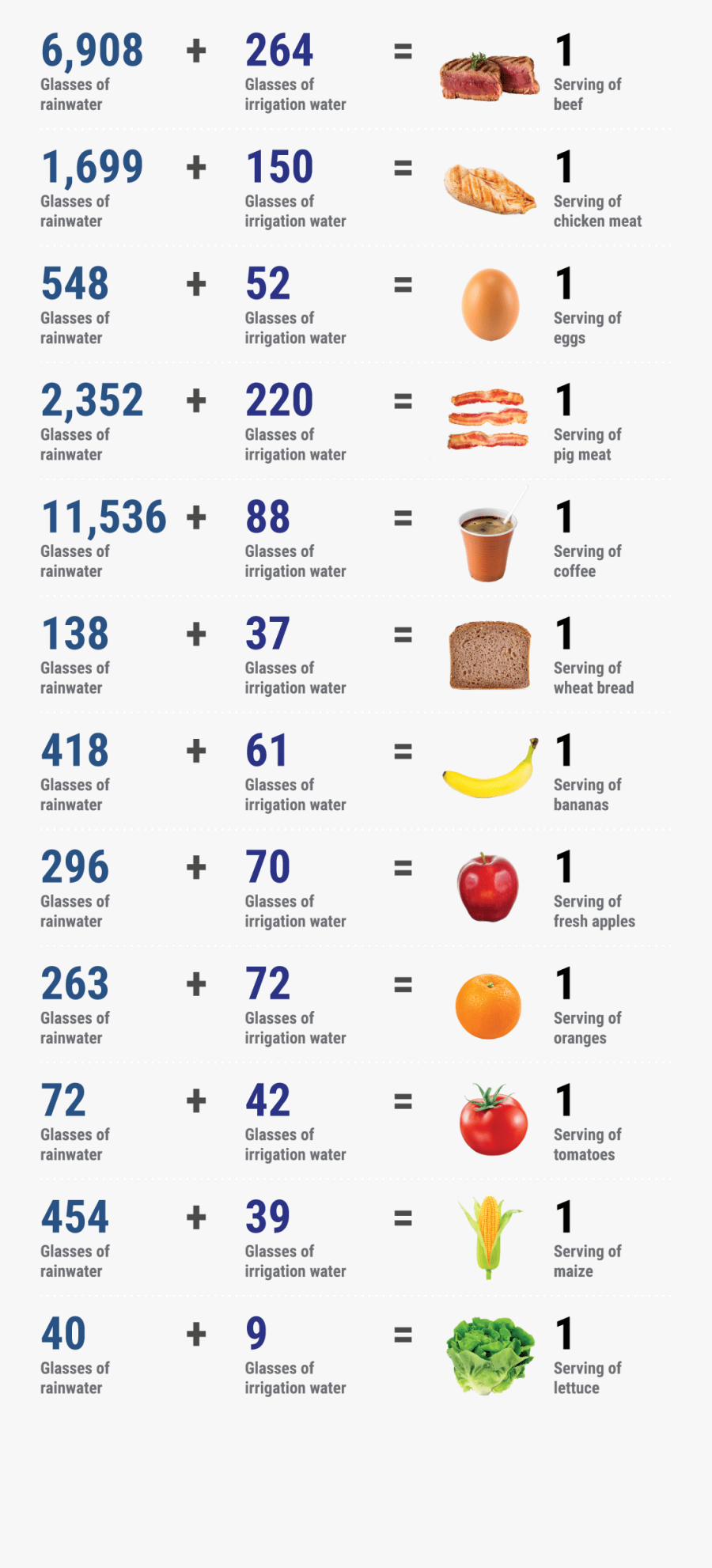 Strawberry, Transparent Clipart