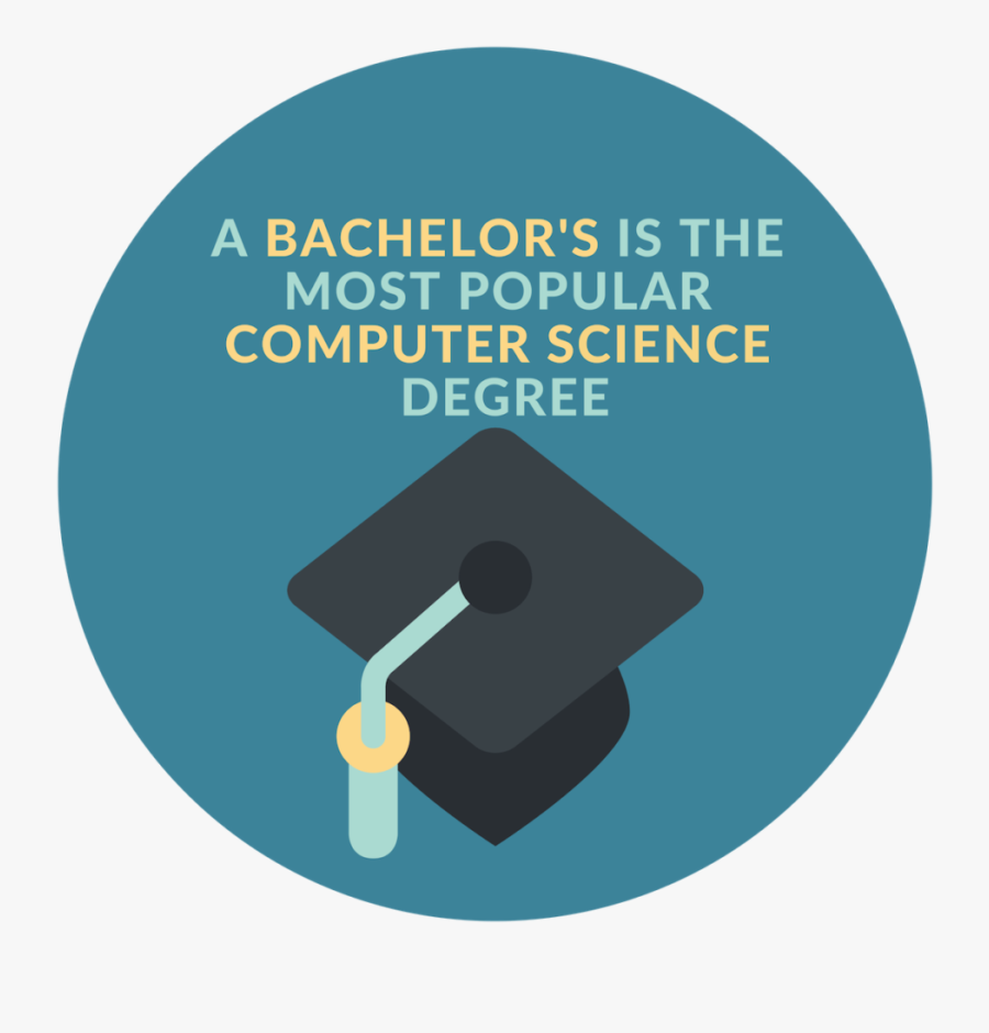 Dqcompsci6 - Women Of Influence, Transparent Clipart