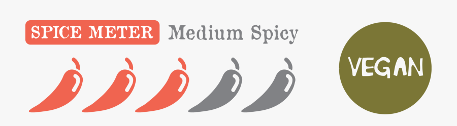 Jalapeno Clipart Chili Garlic - Hot Sauce Meter, Transparent Clipart