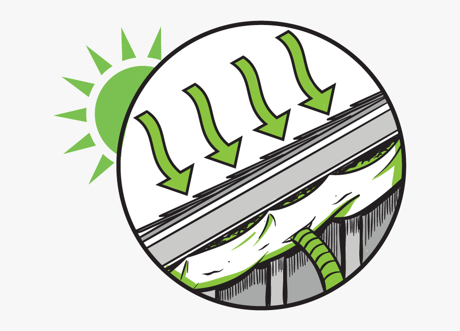 Benefits House Thermal - Celulosa Pro, Transparent Clipart