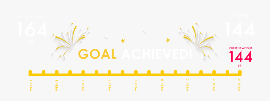 Transparent Weight Loss Challenge Clipart, Transparent Clipart
