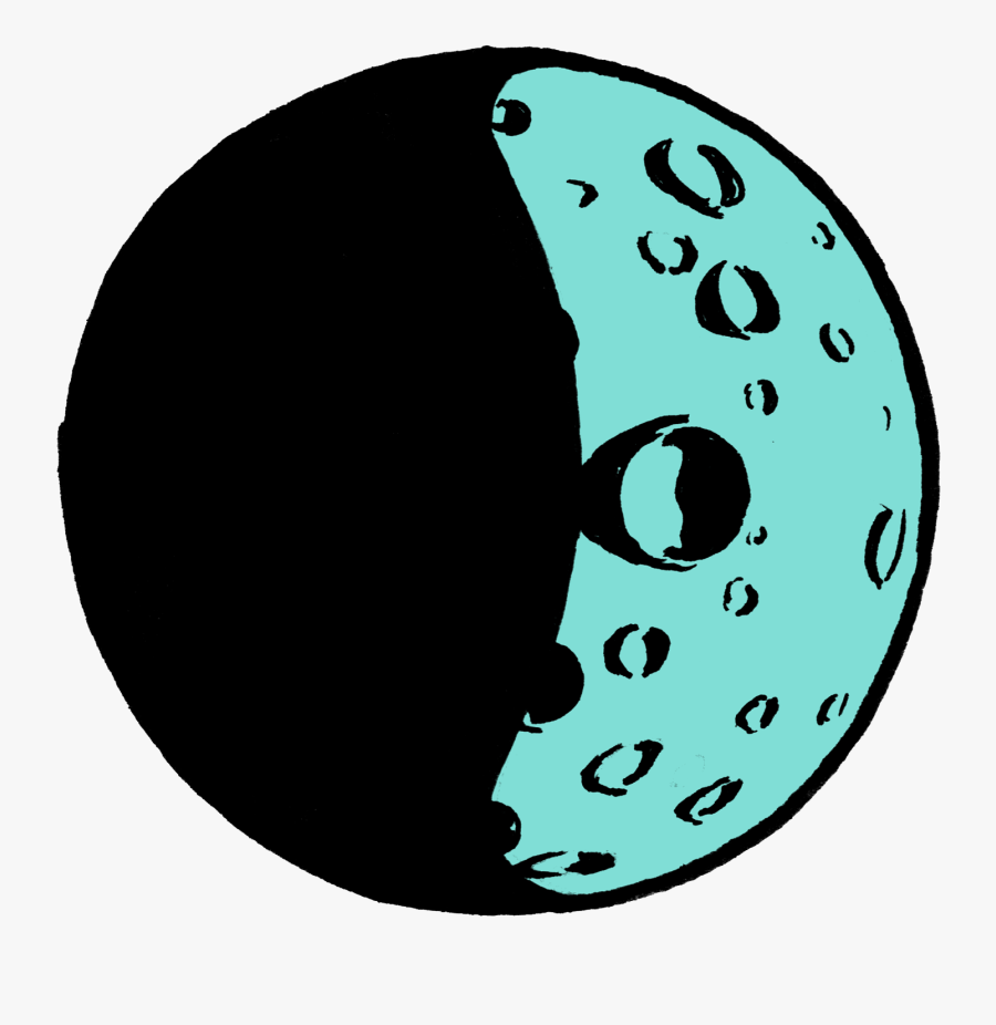 The Jesus And Mary Chain À La Nox Orae - Circle, Transparent Clipart