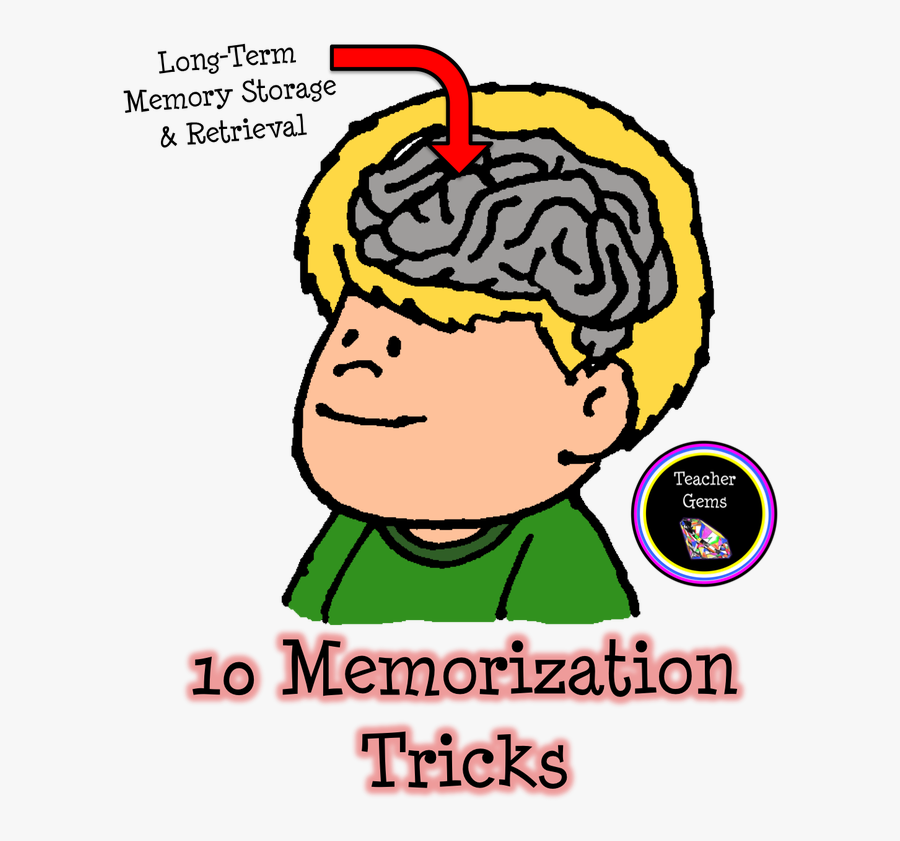 10 Tips For Teaching Memorization - Memorize Clipart, Transparent Clipart