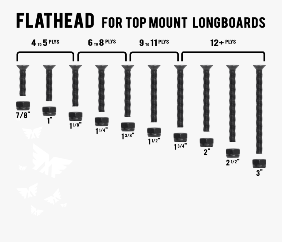 Transparent Nuts And Bolts Png - Parallel, Transparent Clipart