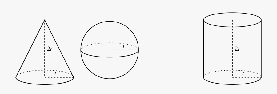Transparent Png Sphere - Circle, Transparent Clipart