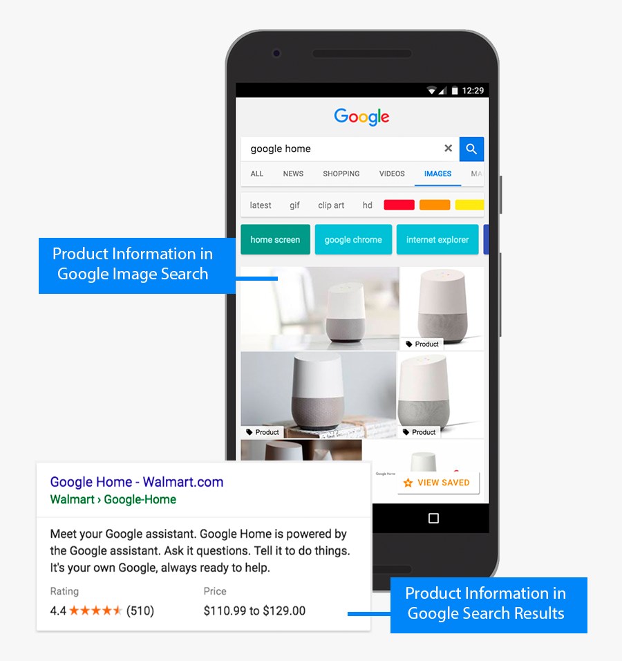 Google Free Clipart Examples - Product Information In Google Search, Transparent Clipart
