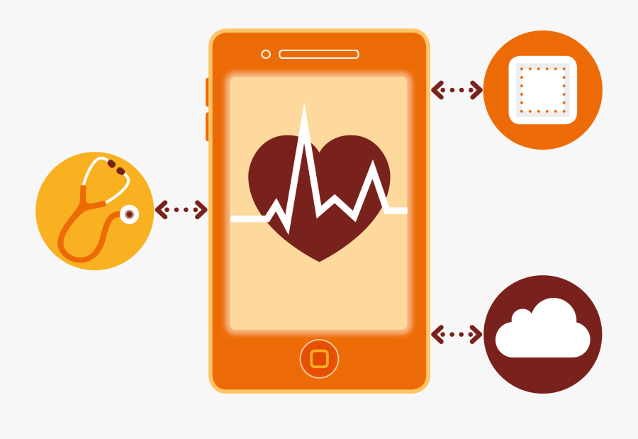 The Digital Revolution - Digital Health Icon Png, Transparent Clipart