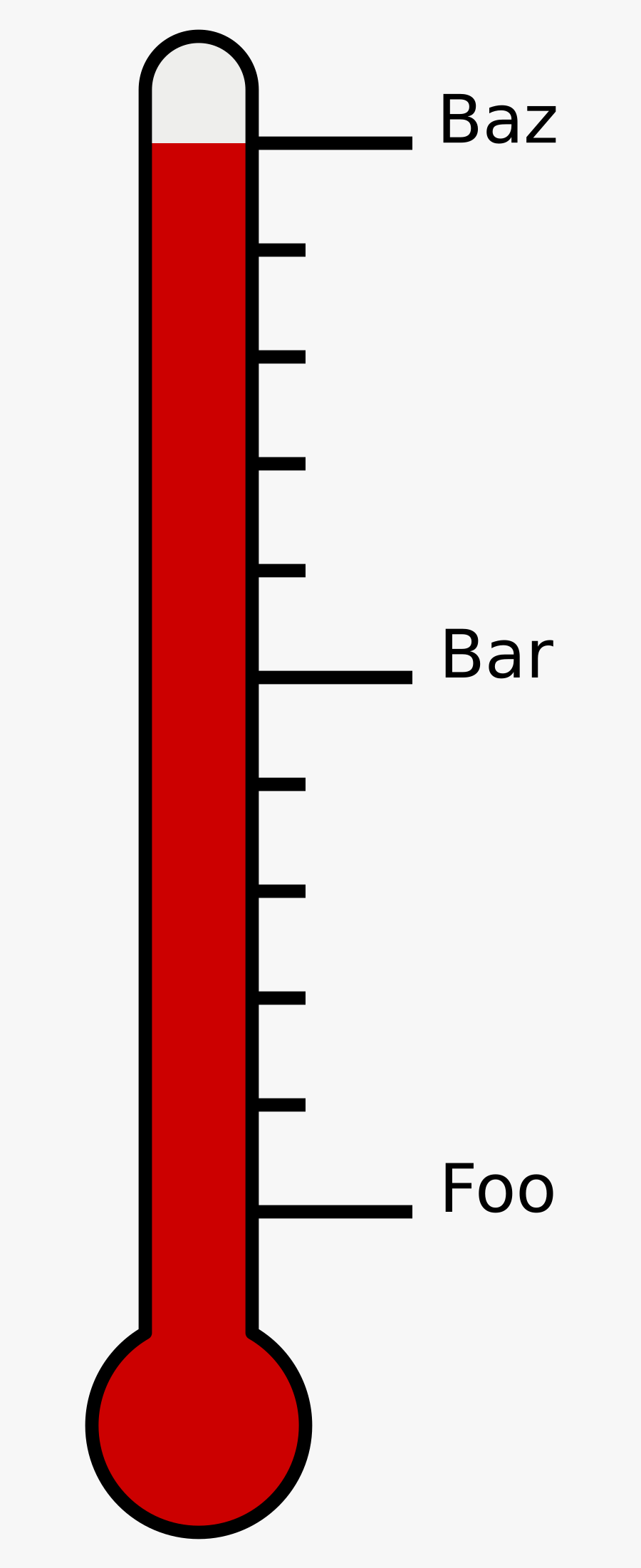 Gallery For Blank Temperature Thermometer Clip Art - Temperature Gauge Clip Art, Transparent Clipart