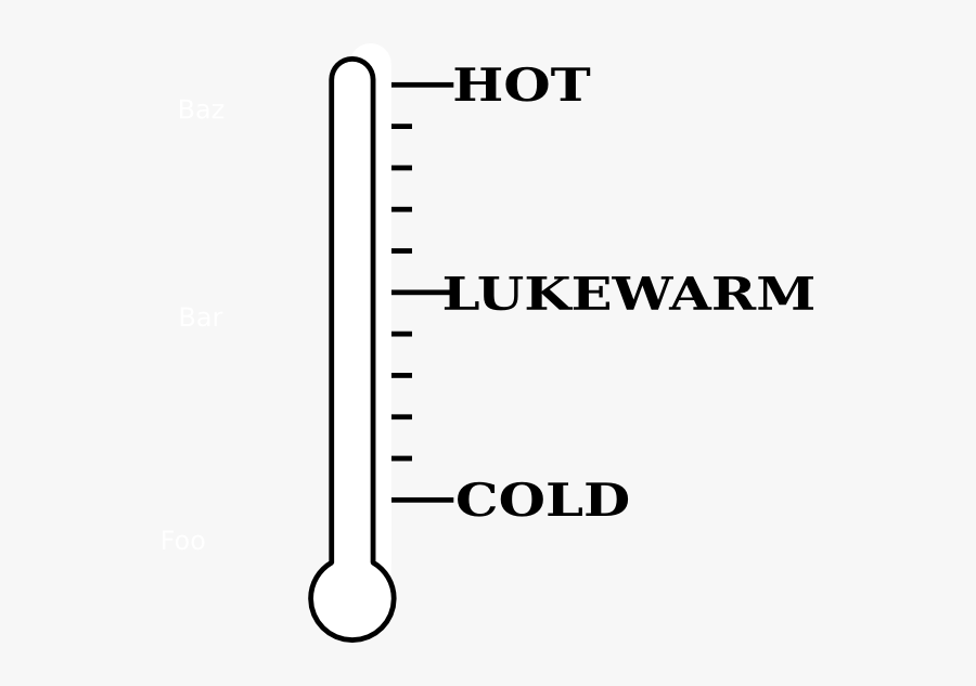 Thermometer Clip Arts, Transparent Clipart