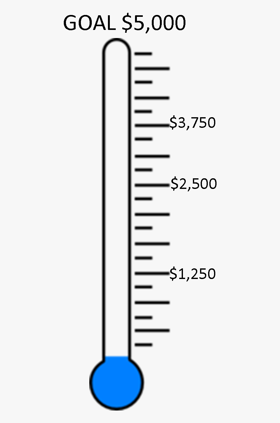 Wooden Goal Thermometer Clipart Clipart Suggest - Blank Blue Thermometer, Transparent Clipart