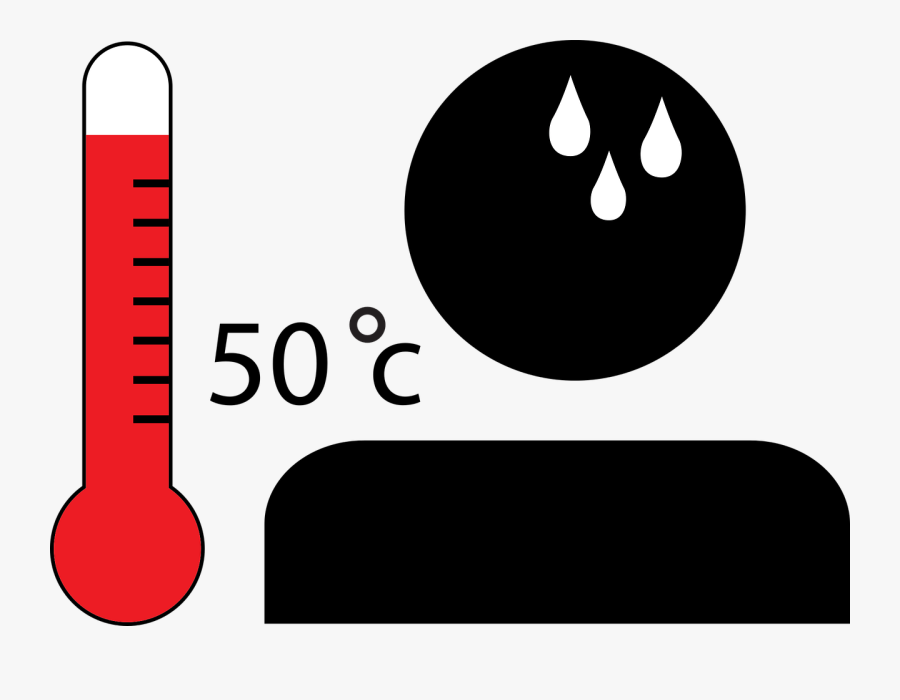 Clip Art Shop Of - Heat Stroke Icon Png, Transparent Clipart