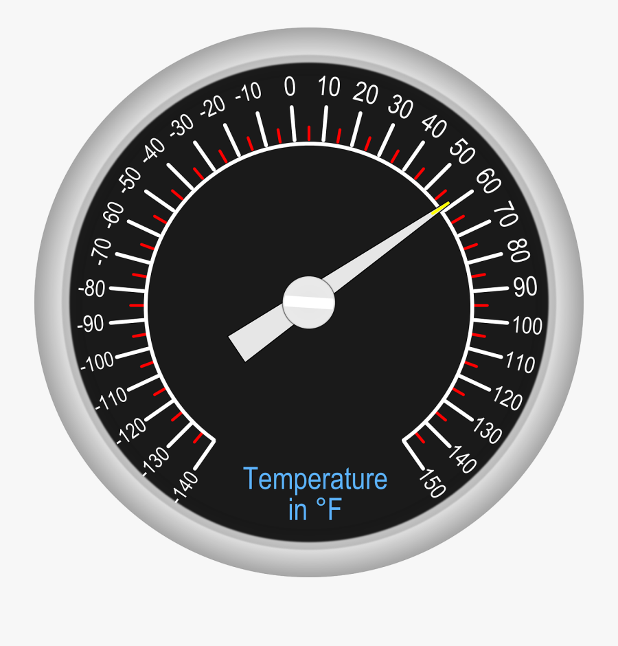 Analog Thermometer - Early Bronco Gauge, Transparent Clipart