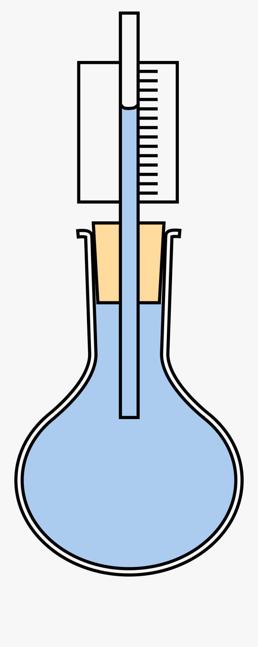 Transparent Thermometer Clipart - Conical Flask Water Expansion, Transparent Clipart