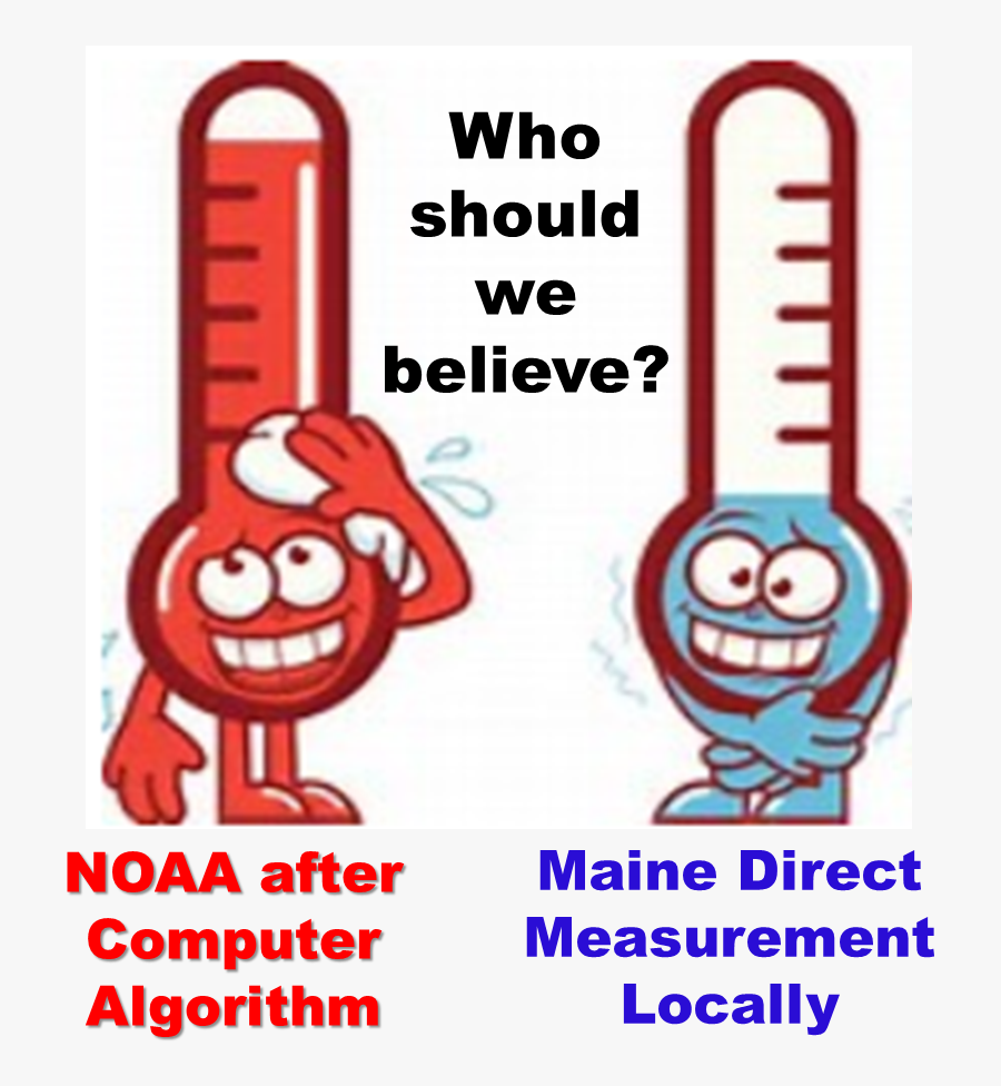 Admitted To Introducing Canadian Weather Stations To - Thermometers Clipart, Transparent Clipart