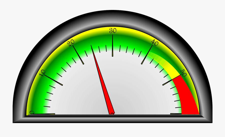 Pressure Detection System - Clip Art Temperature Meter, Transparent Clipart