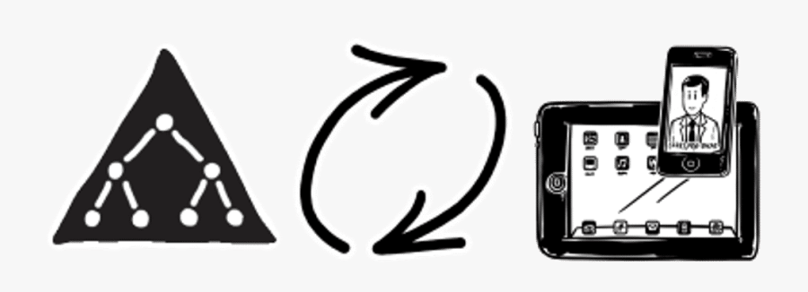 How To Synchronize Active Directory To Your Apple Iphones - Google Sync, Transparent Clipart