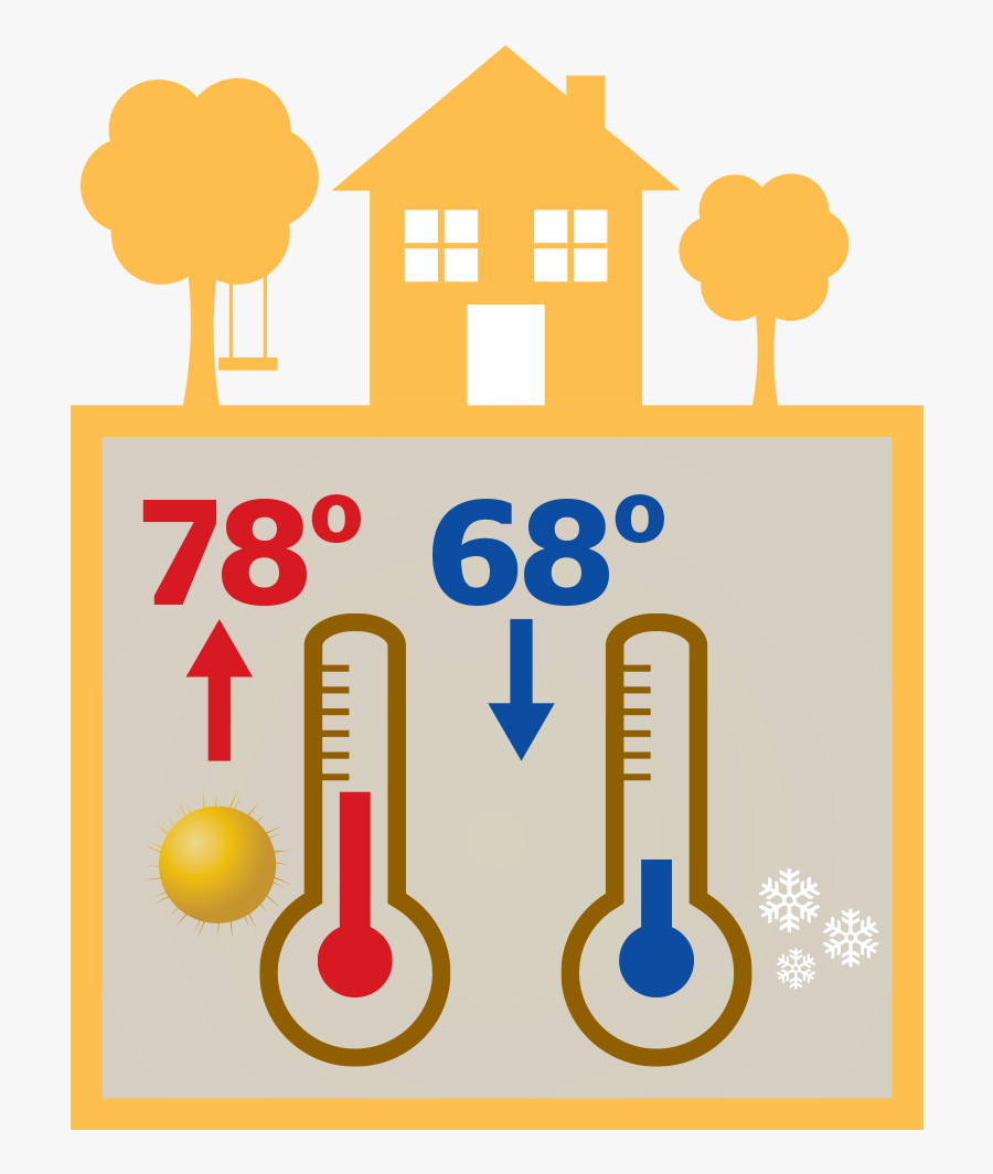 Get With The Program - Thermostat 78 Clipart, Transparent Clipart