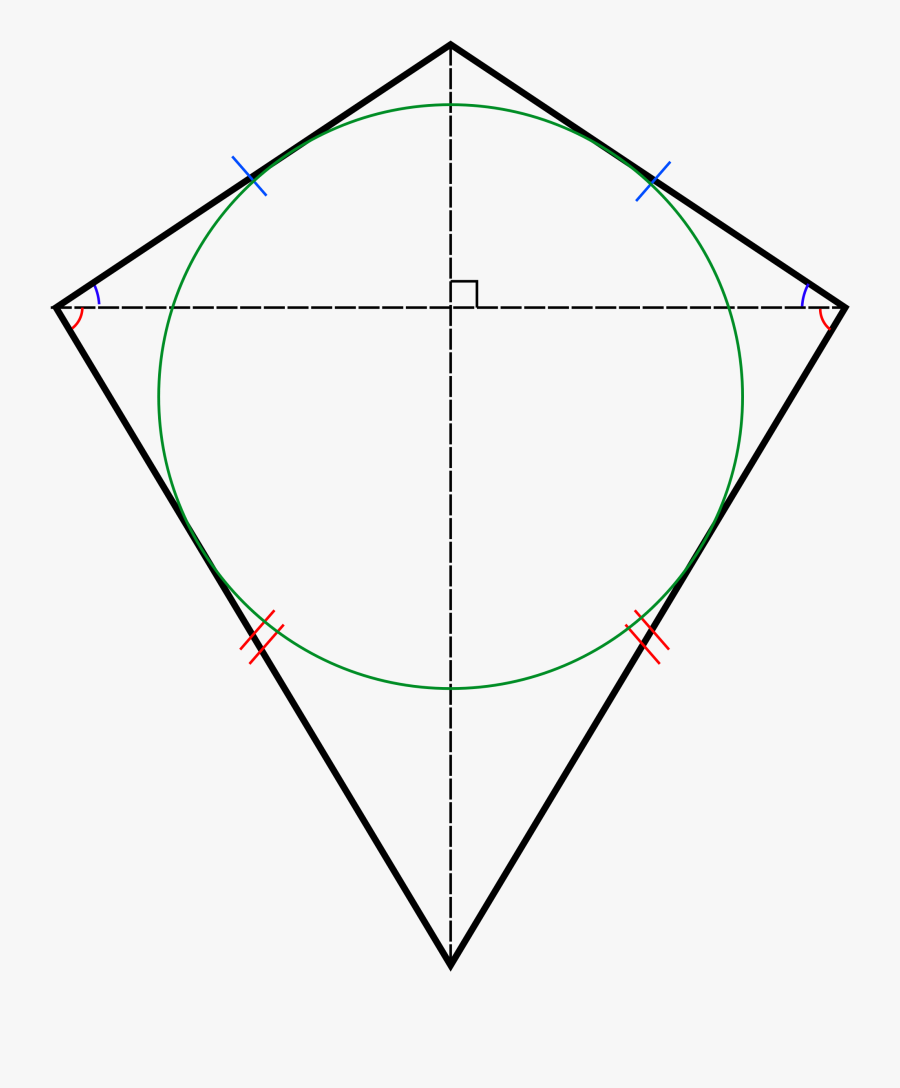 Collection Of Free Kite Drawing Patang Download On - Drage Geometri, Transparent Clipart