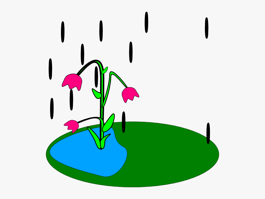 Wet Clipart , Free Transparent Clipart - ClipartKey