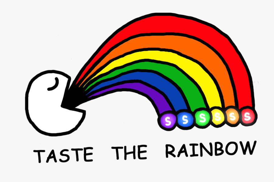 Skittles Wallpaper Cave Skittlestaste - Skittles Taste The Rainbow Drawing, Transparent Clipart