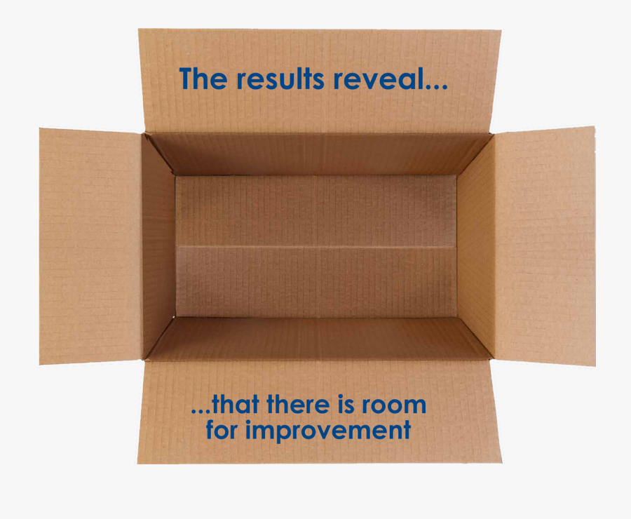 An Open Brown Cardboard Box - Plywood, Transparent Clipart