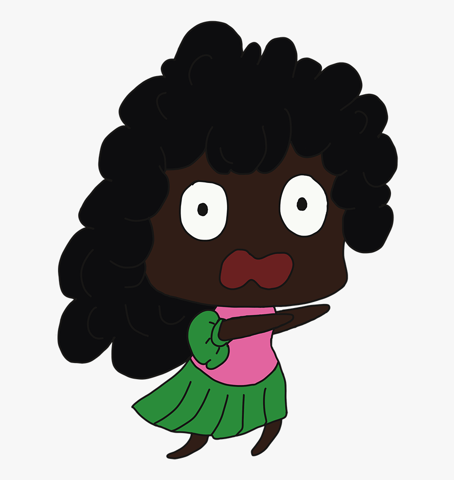 Gender Is Not Linked To Any Particular Body Part - Cartoon, Transparent Clipart