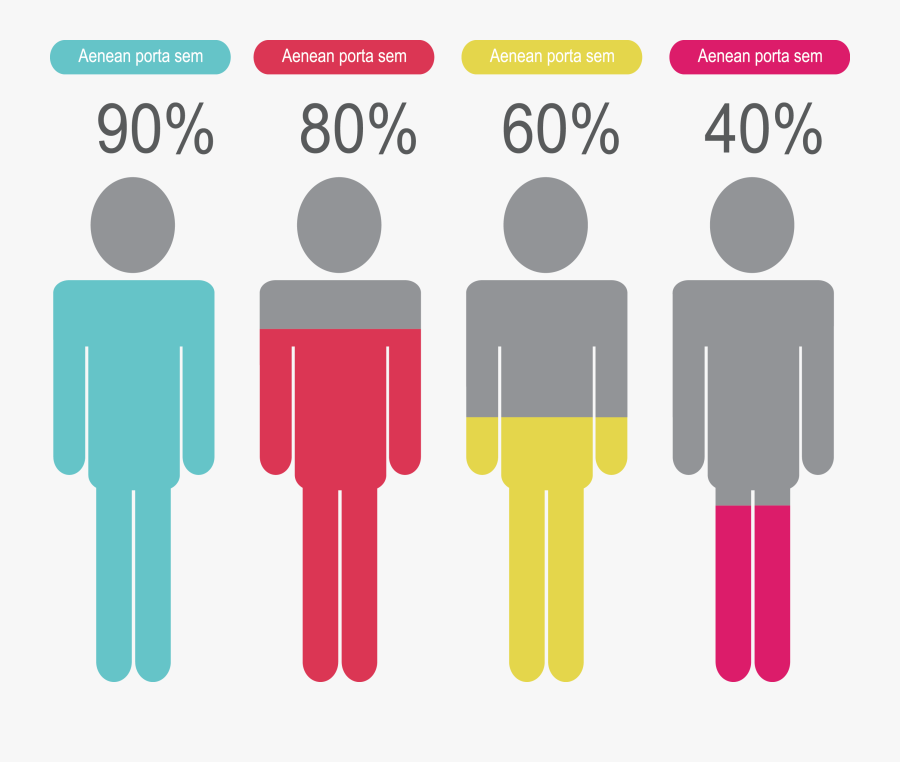 Transparent Gender Clipart - Divorce Demography, Transparent Clipart