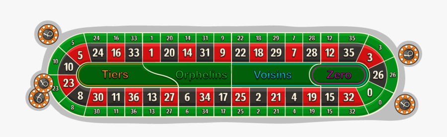 American Roulette Roulette Racetrack - Racetrack Roulette, Transparent Clipart