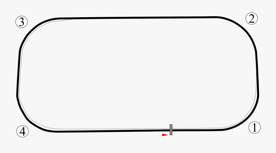 Indianapolis Motor Speedway - Indianapolis Motor Speedway Shape, Transparent Clipart