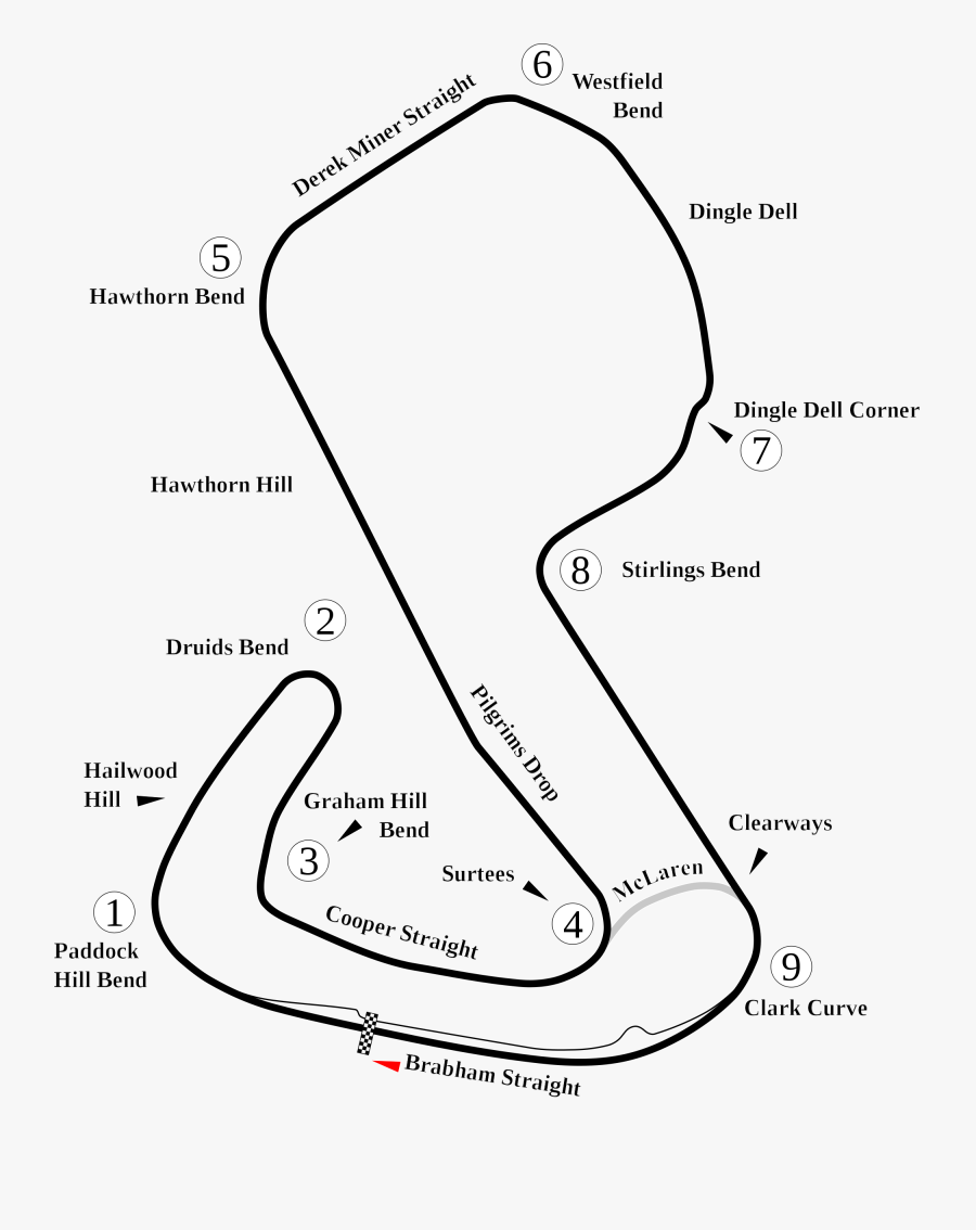 Autodromo Track Car Race Hatch Brands Formula Clipart, Transparent Clipart
