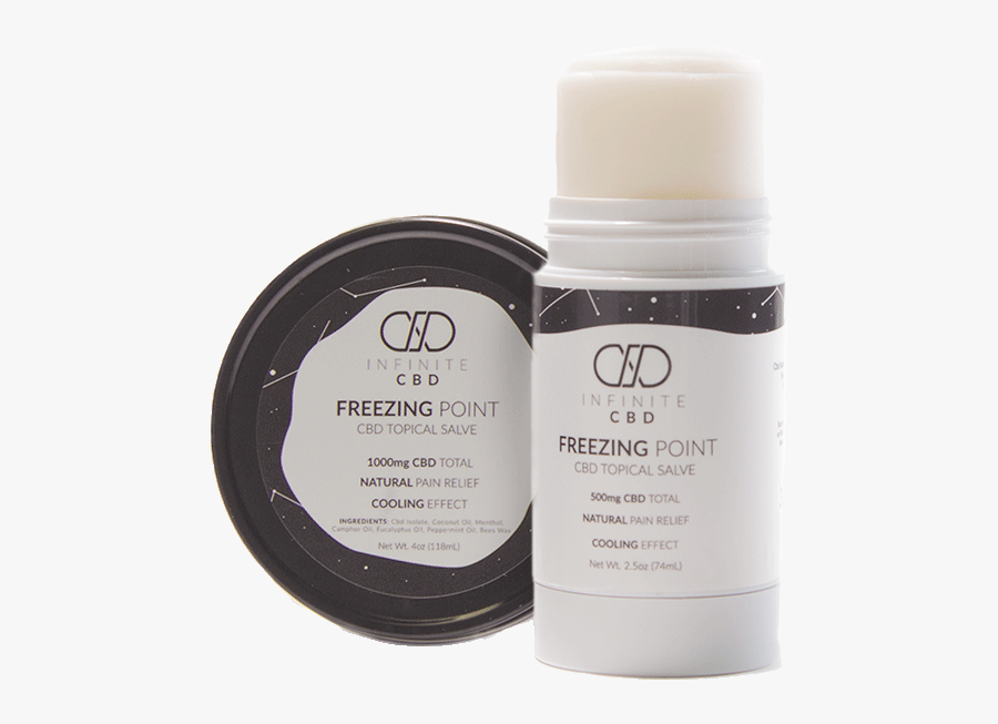 Liquid Clipart Freezing Point - Infinite Cbd Freezing Point, Transparent Clipart